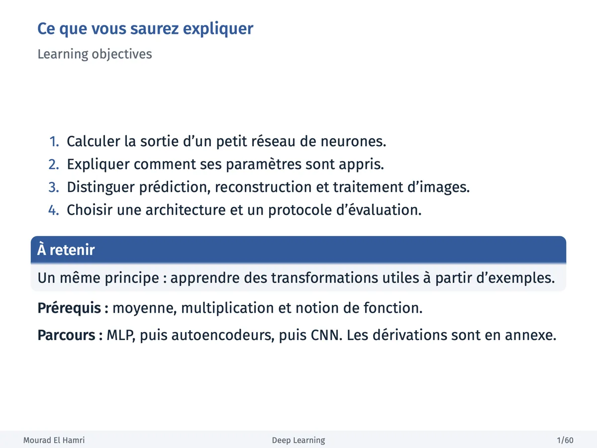 Deep Learning, slide 2