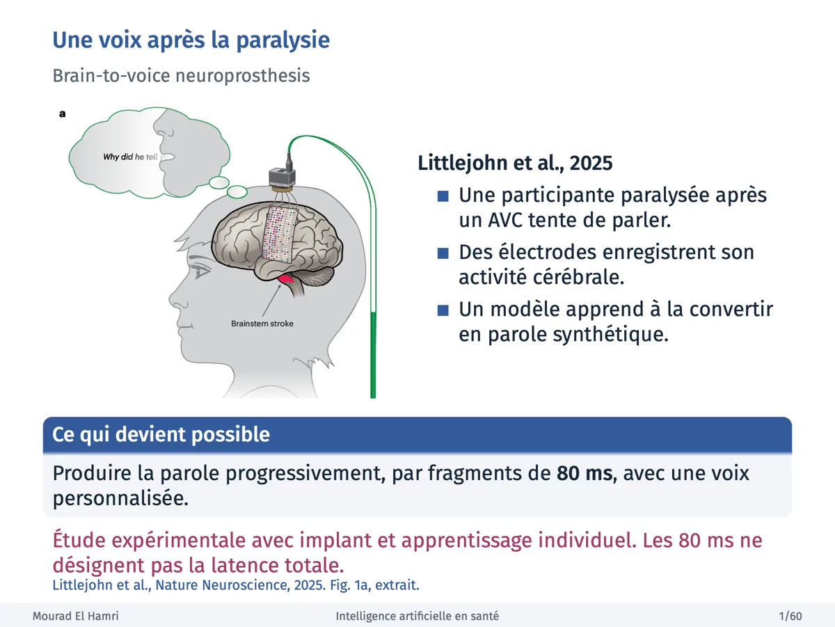Artificial Intelligence in Health, slide 2