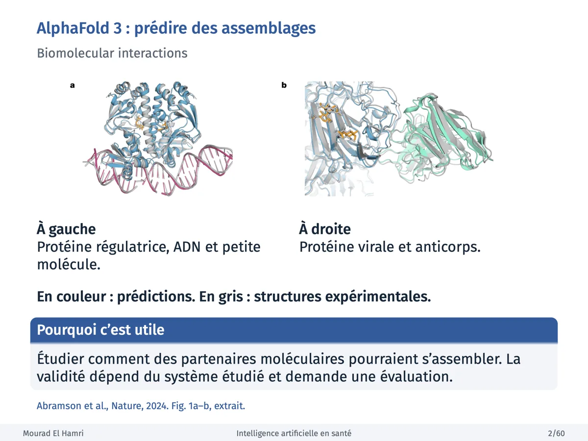 Artificial Intelligence in Health, slide 3