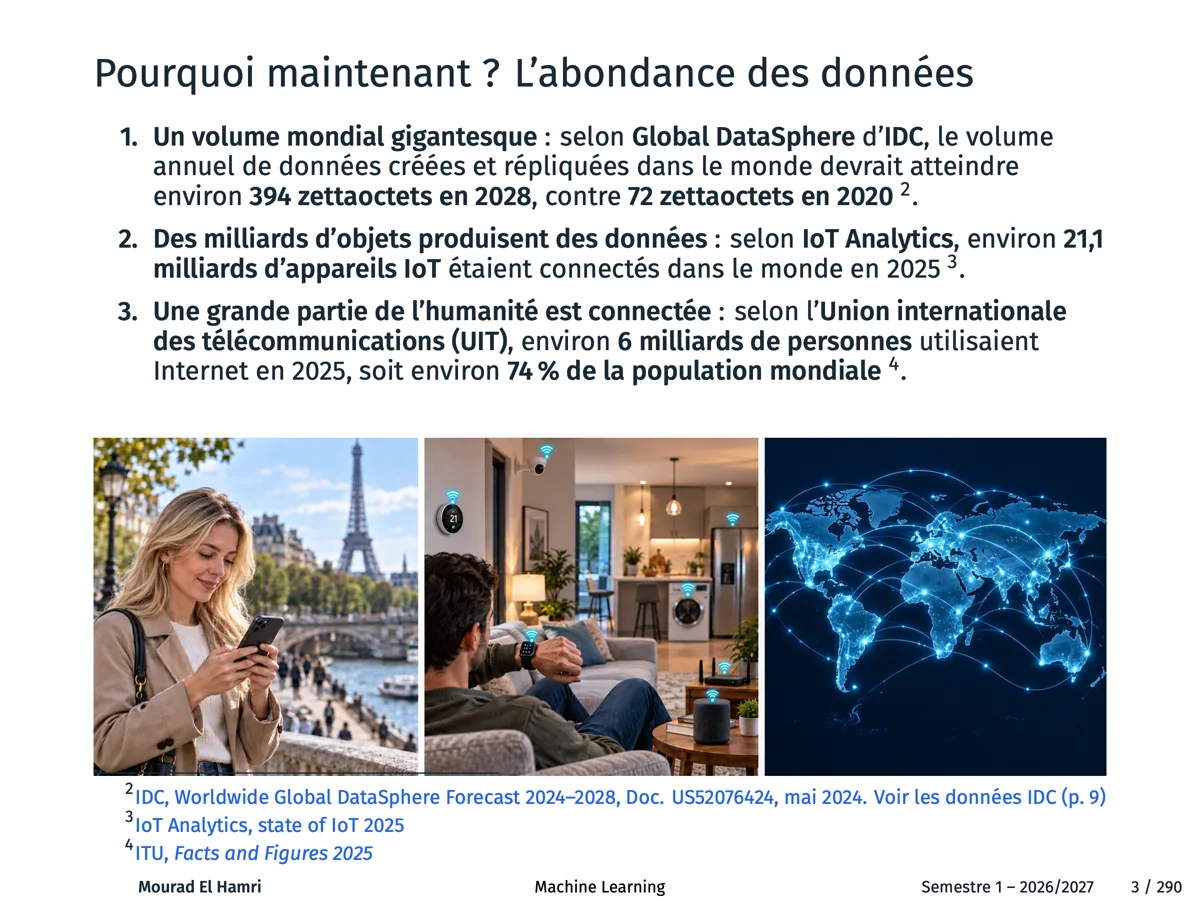 Machine Learning, slide 3
